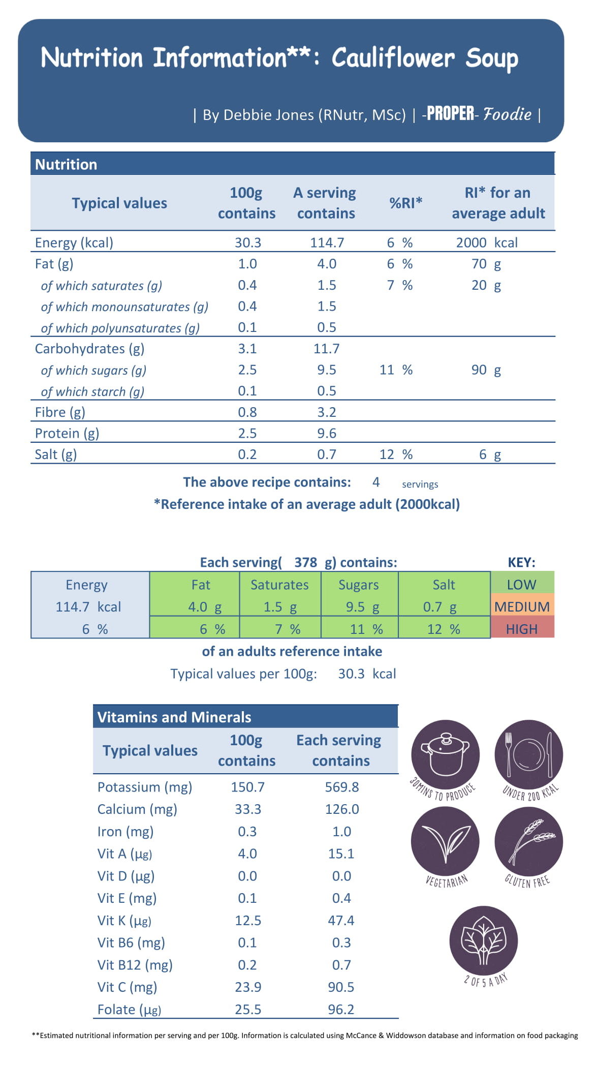 Nutritional info cauliflower soup